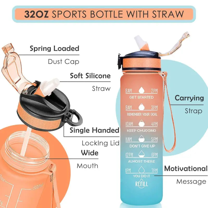 Motivational Water Bottle with Straw & Time Marker, Portable Gym Water Bottle (1 L), Leakproof Reusable, Special Design for Your Sports Activity, Hiking, Camping ( default, Standard ).