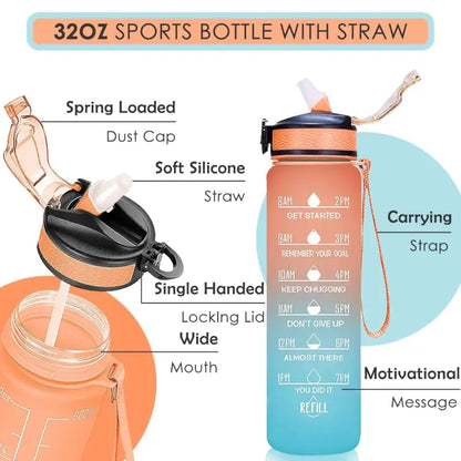 Motivational Water Bottle with Straw & Time Marker, Portable Gym Water Bottle (1 L), Leakproof Reusable, Special Design for Your Sports Activity, Hiking, Camping ( default, Standard ).
