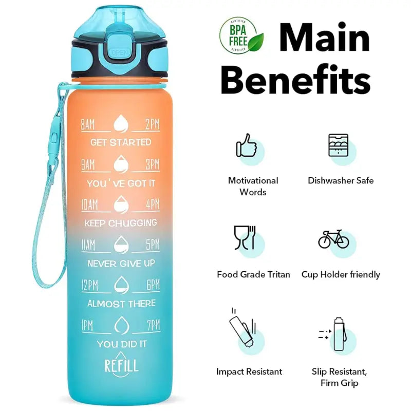 Motivational Water Bottle with Straw & Time Marker, Portable Gym Water Bottle (1 L), Leakproof Reusable, Special Design for Your Sports Activity, Hiking, Camping ( default, Standard ).